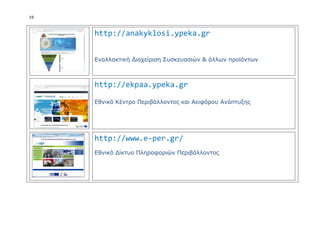 19
http://anakyklosi.ypeka.gr
Εναλλακτική Διαχείριση Συσκευασιών & άλλων προϊόντων
http://ekpaa.ypeka.gr
Εθνικό Κέντρο Περιβάλλοντος και Αειφόρου Ανάπτυξης
http://www.e-per.gr/
Εθνικό Δίκτυο Πληροφοριών Περιβάλλοντος
 