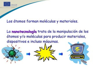Los átomos forman moléculas y materiales.   La  nanotecnología  trata de la manipulación de los átomos y/o moléculas para producir materiales, dispositivos e incluso máquinas.   * * 