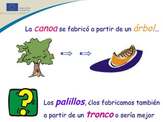   La  canoa  se fabricó a partir de un  árbol … Los  palillos , ¿los fabricamos también a partir de un  tronco  o sería mejor partir de partículas más pequeñas?  