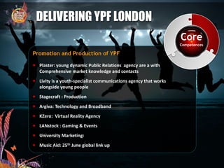 DELIVERING YPF LONDON
Promotion and Production of YPF
 Plaster: young dynamic Public Relations agency are a with
Comprehensive market knowledge and contacts
 Livity is a youth-specialist communications agency that works
alongside young people
 Stagecraft : Production
 Argiva: Technology and Broadband
 KZero: Virtual Reality Agency
 LANstock : Gaming & Events
 University Marketing:
 Music Aid: 25th June global link up
Core
Competences
 