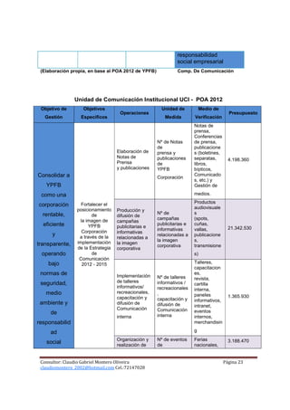 responsabilidad
                                                              social empresarial
 (Elaboración propia, en base al POA 2012 de YPFB)            Comp. De Comunicación




                Unidad de Comunicación Institucional UCI - POA 2012
 Objetivo de       Objetivos                           Unidad de            Medio de
                                    Operaciones                                          Presupuesto
   Gestión        Específicos                           Medida         Verificación
                                                                       Notas de
                                                                       prensa,
                                                                       Conferencias
                                                     Nº de Notas       de prensa,
                                                     de                publicacione
                                   Elaboración de    prensa y          s (boletines,
                                   Notas de          publicaciones     separatas,        4.198.360
                                   Prensa            de                libros,
                                   y publicaciones   YPFB              bípticos,
Consolidar a                                                           Comunicado
                                                     Corporación
                                                                       s, etc.) y
   YPFB                                                                Gestión de

 como una                                                              medios.
                                                                       Productos
corporación       Fortalecer el
                                                                       audiovisuale
                posicionamiento    Producción y
  rentable,            de                            Nº de             s
                                   difusión de
                  la imagen de                       campañas          (spots,
                                   campañas
  eficiente           YPFB                           publicitarias e   cuñas,
                                   publicitarias e                                       21.342.530
                   Corporación                       informativas      vallas,
      y                            informativas
                 a través de la                      relacionadas a    publicacione
                                   relacionadas a
                implementación                       la imagen         s,
transparente,                      la imagen
                de la Estrategia                     corporativa       transmisione
                                   corporativa
 operando              de                                              s)
                 Comunicación
    bajo           2012 - 2015                                         Talleres,
                                                                       capacitacion
 normas de                         Implementación
                                                                       es,
                                                     Nº de talleres    revista,
 seguridad,                        de talleres       informativos /    cartilla
                                   informativos/     recreacionales    interna,
   medio                           recreacionales,   ,                 paneles           1.365.930
                                   capacitación y    capacitación y    informativos,
 ambiente y                        difusión de       difusión de       intranet,
                                   Comunicación      Comunicación
     de                                                                eventos
                                   interna           interna           internos,
responsabilid                                                          merchandisin

     ad                                                                g
                                   Organización y    Nº de eventos     Ferias            3.188.470
   social                          realización de    de                nacionales,


 Consultor: Claudio Gabriel Montero Oliveira                                           Página 23
 claudiomontero_2002@hotmail.com Cel.:72147028
 