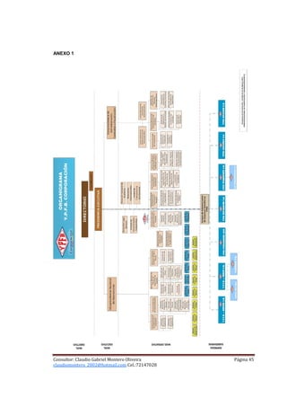 ANEXO 1




Consultor: Claudio Gabriel Montero Oliveira     Página 45
claudiomontero_2002@hotmail.com Cel.:72147028
 