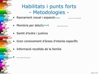 Habilitats i punts forts
- Metodologies -
• Raonament visual i espacial ……………..
• Memòria per detalls ...........
• Sentit d’ordre i justícia
• Gran coneixement d’àrees d’interès específic
• Informació recollida de la família
• ..............
 