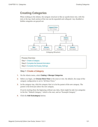 CHAPTER 10:  Categories Creating Categories
Creating Categories
When working in the Admin, the category structure is like an upside-down tree, with the
root at the top. Each section of the tree can be expanded and collapsed. Any disabled or
hidden categories are grayed out.
Category Structure
Process Overview:
Step 1: Create a Category
Step 2: Complete the General Information
Step 3: Complete the Display Settings
Step 1: Create a Category
1. On the Admin menu, select Catalog > Manage Categories.
2. Before you begin, set Choose Store View to the store or view. By default, the scope of the
category configuration is set to “All Store Views.”
3. In the category tree, click the category that is to be the parent of the new category. The
parent is the level just above the new category.
If you’re starting from the beginning without any data, there might be only two categories
in the list: “Default Category,” which is the root, and an “Example Category.”
4. Click the Add Subcategory button.
121Magento Community Edition User Guide, Version 1.9.2.1
 