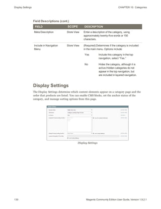 Display Settings CHAPTER 10:  Categories
130 Magento Community Edition User Guide, Version 1.9.2.1
FIELD SCOPE DESCRIPTION
Meta Description Store View Enter a description of the category, using
approximately twenty-five words or 150
characters.
Include in Navigation
Menu
Store View (Required) Determines if the category is included
in the main menu. Options include:
Yes Include this category in the top
navigation, select “Yes.”
No Hides the category, although it is
active.Hidden categories do not
appear in the top navigation, but
are included in layered navigation.
Field Descriptions (cont.)
Display Settings
The Display Settings determine which content elements appear on a category page and the
order that products are listed. You can enable CMS blocks, set the anchor status of the
category, and manage sorting options from this page.
Display Settings
 