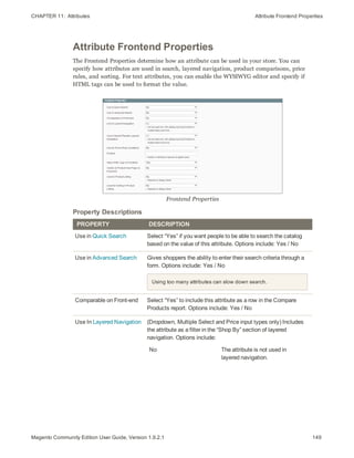 CHAPTER 11:  Attributes Attribute Frontend Properties
Attribute Frontend Properties
The Frontend Properties determine how an attribute can be used in your store. You can
specify how attributes are used in search, layered navigation, product comparisons, price
rules, and sorting. For text attributes, you can enable the WYSIWYG editor and specify if
HTML tags can be used to format the value.
Frontend Properties
PROPERTY DESCRIPTION
Use in Quick Search Select “Yes” if you want people to be able to search the catalog
based on the value of this attribute. Options include: Yes / No
Use in Advanced Search Gives shoppers the ability to enter their search criteria through a
form. Options include: Yes / No
Using too many attributes can slow down search.
Comparable on Front-end Select “Yes” to include this attribute as a row in the Compare
Products report. Options include: Yes / No
Use In Layered Navigation (Dropdown, Multiple Select and Price input types only) Includes
the attribute as a filter in the “Shop By” section of layered
navigation. Options include:
No The attribute is not used in
layered navigation.
Property Descriptions
149Magento Community Edition User Guide, Version 1.9.2.1
 