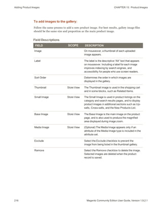 Adding Product Images CHAPTER 15:  Product Images
216 Magento Community Edition User Guide, Version 1.9.2.1
To add images to the gallery:
Follow the same process to add a new product image. For best results, gallery image files
should be the same size and proportion as the main product image.
Field Descriptions
FIELD SCOPE DESCRIPTION
Image On mouseover, a thumbnail of each uploaded
image appears.
Label The label is the descriptive “Alt” text that appears
on mouseover. Including a label for each image
improves indexing by search engines, and
accessibility for people who use screen readers.
Sort Order Determines the order in which images are
displayed in the gallery.
Thumbnail Store View The Thumbnail image is used in the shopping cart
and in some blocks, such as Related Items.
Small Image Store View The Small Image is used in product listings on the
category and search results pages, and to display
product images in additional sections such as Up-
sells, Cross-sells, and the New Products List.
Base Image Store View The Base Image is the main image on the product
page, and is also used to produce the magnified
area displayed during image zoom.
Media Image Store View (Optional) The Media Image appears only if an
attribute of the Media Image type is included in the
attribute set.
Exclude Select the Exclude checkbox to prevent the
image from being listed in the thumbnail gallery.
Remove Select the Remove checkbox to delete the image.
Selected images are deleted when the product
record is saved.
 