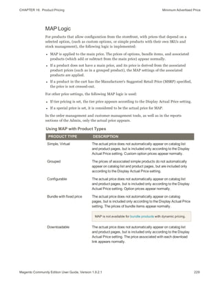 CHAPTER 16:  Product Pricing Minimum Advertised Price
MAP Logic
For products that allow configuration from the storefront, with prices that depend on a
selected option, (such as custom options, or simple products with their own SKUs and
stock management), the following logic is implemented:
l MAP is applied to the main price. The prices of options, bundle items, and associated
products (which add or subtract from the main price) appear normally.
l If a product does not have a main price, and its price is derived from the associated
product prices (such as in a grouped product), the MAP settings of the associated
products are applied.
l If a product in the cart has the Manufacturer’s Suggested Retail Price (MSRP) specified,
the price is not crossed-out.
For other price settings, the following MAP logic is used:
l If tier pricing is set, the tier price appears according to the Display Actual Price setting.
l If a special price is set, it is considered to be the actual price for MAP.
In the order management and customer management tools, as well as in the reports
sections of the Admin, only the actual price appears.
Using MAP with Product Types
PRODUCT TYPE DESCRIPTION
Simple, Virtual The actual price does not automatically appear on catalog list
and product pages, but is included only according to the Display
Actual Price setting. Custom option prices appear normally.
Grouped The prices of associated simple products do not automatically
appear on catalog list and product pages, but are included only
according to the Display Actual Price setting.
Configurable The actual price does not automatically appear on catalog list
and product pages, but is included only according to the Display
Actual Price setting. Option prices appear normally.
Bundle with fixed price The actual price does not automatically appear on catalog
pages, but is included only according to the Display Actual Price
setting. The prices of bundle items appear normally.
MAP is not available for bundle products with dynamic pricing.
Downloadable The actual price does not automatically appear on catalog list
and product pages, but is included only according to the Display
Actual Price setting. The price associated with each download
link appears normally.
229Magento Community Edition User Guide, Version 1.9.2.1
 