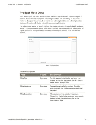 CHAPTER 18:  Product Information Product Meta Data
Product Meta Data
Meta data is your first level of contact with potential customers who are searching for a
product. Your title and description are selling tools that will either help to motivate a
visitor to click your link or not. It is wise to use a descriptive title and a description that
includes relevant words that a potential customer might search.
The information is read by search engines that index your site. Although Google no longer
places a value on meta keywords, other search engines continue to use the information. It’s
a good practice to incorporate high-value keywords in your product titles and related
content.
Meta Information
Field Descriptions
FIELD SCOPE DESCRIPTION
Meta Title Store View The title appears in the title bar and tab of your
browser, and is also used as the title on a search
engine results page (SERP).
Meta Keywords Store View Relevant keywords for the product. Consider
using keywords that customers might use to find
the product.
Meta Description Store View A few sentences that describe the product.
Although not visible to the customer, some search
engines include the meta description on the
search results page.
261Magento Community Edition User Guide, Version 1.9.2.1
 