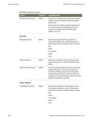 Recurring Profile CHAPTER 18:  Product Information
266 Magento Community Edition User Guide, Version 1.9.2.1
FIELD SCOPE DESCRIPTION
Auto Bill on Next Cycle Global Determines if the payment system automatically
initiates a payment transaction after the regular
billing cycle.
In the event of a number of payment failures and
the customer has an outstanding amount, the
customer is charged in the next billing cycle.
Options: Yes / No
BILLING
Billing Period Unit Global Determines the period of time included in a
subscription billing cycle, and how frequently a
payment transaction is initiated. Options include:
Day
Week
Two Weeks
Month
Year
Billing Frequency Global Determines how often within the billing period a
payment transaction is initiated for the recurring
profile.
Maximum Billing Cycles Global Limits the number of payments that can be made
during a billing cycle. If you do not specify the
maximum of billing cycles, the recurring profile
remains permanently active and the customer is
charged by the payment system until the recurring
profile is suspended or canceled.
TRIAL PERIOD
Trial Billing Period Unit Global Determines the period of time included in a trial
subscription billing cycle, and how frequently a
payment transaction is initiated. Options include:
Day
Week
Two Weeks
Month
Year
Field Descriptions (cont.)
 