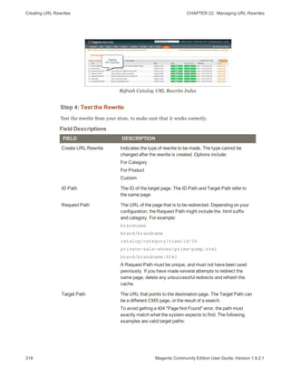 Creating URL Rewrites CHAPTER 22:  Managing URL Rewrites
316 Magento Community Edition User Guide, Version 1.9.2.1
Refresh Catalog URL Rewrite Index
Step 4: Test the Rewrite
Test the rewrite from your store, to make sure that it works correctly.
FIELD DESCRIPTION
Create URL Rewrite Indicates the type of rewrite to be made. The type cannot be
changed after the rewrite is created. Options include:
For Category
For Product
Custom
ID Path The ID of the target page. The ID Path and Target Path refer to
the same page.
Request Path The URL of the page that is to be redirected. Depending on your
configuration, the Request Path might include the .html suffix
and category. For example:
brandname
brand/brandname
catalog/category/view/id/56
private-sale-shoes/prima-pump.html
brand/brandname.html
A Request Path must be unique, and must not have been used
previously. If you have made several attempts to redirect the
same page, delete any unsuccessful redirects and refresh the
cache.
Target Path The URL that points to the destination page. The Target Path can
be a different CMS page, or the result of a search.
To avoid getting a 404 "Page Not Found" error, the path must
exactly match what the system expects to find. The following
examples are valid target paths:
Field Descriptions
 