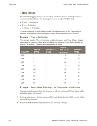 Table Rates CHAPTER 49:  Basic Shipping Methods
692 Magento Community Edition User Guide, Version 1.9.2.1
Table Rates
The table rate shipping method lets you set up a table to calculate shipping rates for a
combination of conditions. The shipping rate can be based on the following:
l Weight v. Destination
l Price v. Destination
l # of Items v. Destination
If your warehouse is located in Los Angeles, it costs less to ship to San Diego than to
Vermont. You can use table rate shipping to pass the savings on to your customer.
Example 1: Price v. Destination
This example uses the Price v. Destination condition to create a set of three different shipping
rates based on the amount of the order subtotal for the continental United States, Alaska, and
Hawaii. The asterisk (*) is a wildcard that represents all values.
COUNTRY
REGION /
STATE
ZIP / POSTAL
CODE
ORDER
SUBTOTAL
(and above)
SHIPPING
PRICE
USA * * 0 15
USA * * 50 10
USA * * 100 5
USA AK * 0 20
USA AK * 50 15
USA AK * 100 10
USA HI * 0 20
USA HI * 50 15
USA HI * 100 10
Example 2: Restrict Free Shipping to the Continental United States
You can use table rates to limit free shipping to only the continental United States, while
excluding Alaska and Hawaii.
1. Create a tablerates.csv file that includes all the state destinations to which you are willing
to provide free shipping.
2. Complete the table rate configuration with the following settings:
 