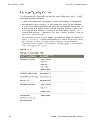 Package Type by Carrier CHAPTER 50:  Shipping Carriers
716 Magento Community Edition User Guide, Version 1.9.2.1
Package Type by Carrier
The following tables list the shipping methods and supported package types for U.S. and
international shipments, by carrier.
l Custom packaging has been added to each shipping method of each shipping carrier.
l Shipping methods are divided into U.S. and International. Those that are marked as
“U.S.” are for US domestic shipments only. Those that are marked as "International" can
be those shipped from the U.S. to other countries, from other countries to the U.S. and
within countries other than the U.S. FedEx does not offer domestic shipments for
countries other than the U.S. at this time. USPS offers shipments from the U.S. only for
both domestic and international.
l For international shipping, available package types sometimes depend on the country of
origin (U.S. or other). If a shipment originates outside of the U.S., the available package
types are filtered according to the types that are acceptable. For shipments that
originate in countries other than the U.S., the full list of package types available for the
selected shipping carrier is provided.
FedEx (U.S.)
SHIPPING METHOD PACKAGE TYPE
FedEx First Overnight FedEx Envelope
FedEx Pak
FedEx Box
FedEx Tube
Your Packaging
FedEx Priority Overnight (same as above)
FedEx Standard Overnight (same as above)
FedEx 2Day (same as above)
FedEx Express Saver FedEx Envelope
FedEx Pak
Your Packaging
FedEx Ground
FedEx Home Delivery
FedEx SmartPost
Your Packaging
Package Types: FedEx (U.S.)
 