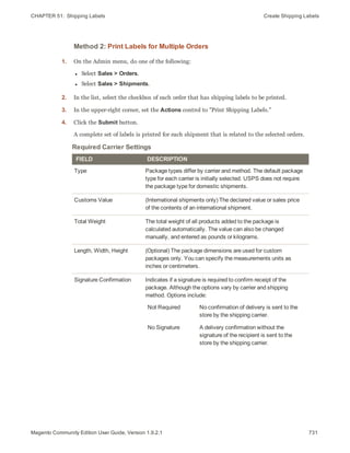 CHAPTER 51:  Shipping Labels Create Shipping Labels
Method 2: Print Labels for Multiple Orders
1. On the Admin menu, do one of the following:
l Select Sales > Orders.
l Select Sales > Shipments.
2. In the list, select the checkbox of each order that has shipping labels to be printed.
3. In the upper-right corner, set the Actions control to "Print Shipping Labels."
4. Click the Submit button.
A complete set of labels is printed for each shipment that is related to the selected orders.
FIELD DESCRIPTION
Type Package types differ by carrier and method. The default package
type for each carrier is initially selected. USPS does not require
the package type for domestic shipments.
Customs Value (International shipments only) The declared value or sales price
of the contents of an international shipment.
Total Weight The total weight of all products added to the package is
calculated automatically. The value can also be changed
manually, and entered as pounds or kilograms.
Length, Width, Height (Optional) The package dimensions are used for custom
packages only. You can specify the measurements units as
inches or centimeters.
Signature Confirmation Indicates if a signature is required to confirm receipt of the
package. Although the options vary by carrier and shipping
method. Options include:
Not Required No confirmation of delivery is sent to the
store by the shipping carrier.
No Signature A delivery confirmation without the
signature of the recipient is sent to the
store by the shipping carrier.
Required Carrier Settings
731Magento Community Edition User Guide, Version 1.9.2.1
 