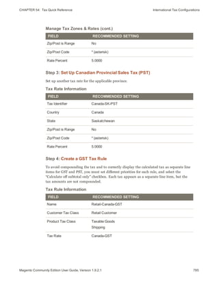 CHAPTER 54:  Tax Quick Reference International Tax Configurations
FIELD RECOMMENDED SETTING
Zip/Post is Range No
Zip/Post Code * (asterisk)
Rate Percent 5.0000
Manage Tax Zones & Rates (cont.)
Step 3: Set Up Canadian Provincial Sales Tax (PST)
Set up another tax rate for the applicable province.
FIELD RECOMMENDED SETTING
Tax Identifier Canada-SK-PST
Country Canada
State Saskatchewan
Zip/Post is Range No
Zip/Post Code * (asterisk)
Rate Percent 5.0000
Tax Rate Information
Step 4: Create a GST Tax Rule
To avoid compounding the tax and to correctly display the calculated tax as separate line
items for GST and PST, you must set different priorities for each rule, and select the
“Calculate off subtotal only” checkbox. Each tax appears as a separate line item, but the
tax amounts are not compounded.
FIELD RECOMMENDED SETTING
Name Retail-Canada-GST
Customer Tax Class Retail Customer
Product Tax Class Taxable Goods
Shipping
Tax Rate Canada-GST
Tax Rule Information
785Magento Community Edition User Guide, Version 1.9.2.1
 