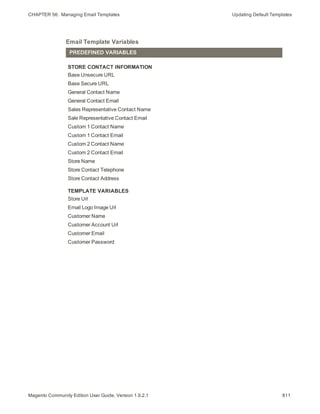 CHAPTER 56:  Managing Email Templates Updating Default Templates
PREDEFINED VARIABLES
STORE CONTACT INFORMATION
Base Unsecure URL
Base Secure URL
General Contact Name
General Contact Email
Sales Representative Contact Name
Sale Representative Contact Email
Custom 1 Contact Name
Custom 1 Contact Email
Custom 2 Contact Name
Custom 2 Contact Email
Store Name
Store Contact Telephone
Store Contact Address
TEMPLATE VARIABLES
Store Url
Email Logo Image Url
Customer Name
Customer Account Url
Customer Email
Customer Password
Email Template Variables
811Magento Community Edition User Guide, Version 1.9.2.1
 