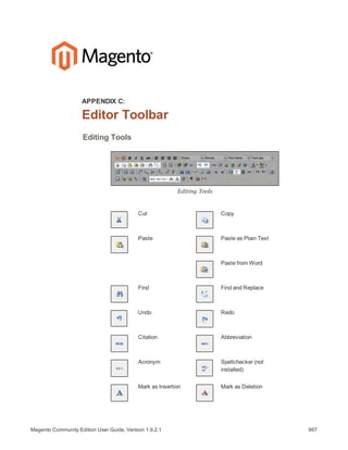 967Magento Community Edition User Guide, Version 1.9.2.1
APPENDIX C:
Editor Toolbar
Editing Tools
Editing Tools
Cut Copy
Paste Paste as Plain Text
Paste from Word
Find Find and Replace
Undo Redo
Citation Abbreviation
Acronym Spellchecker (not
installed)
Mark as Insertion Mark as Deletion
 