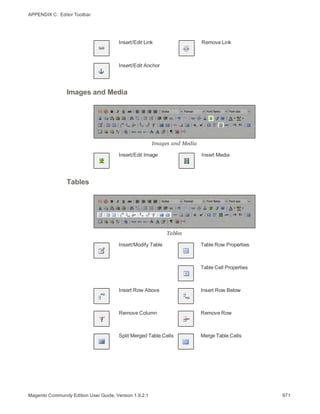 APPENDIX C:  Editor Toolbar
Insert/Edit Link Remove Link
Insert/Edit Anchor
Images and Media
Images and Media
Insert/Edit Image Insert Media
Tables
Tables
Insert/Modify Table Table Row Properties
Table Cell Properties
Insert Row Above Insert Row Below
Remove Column Remove Row
Split Merged Table Cells Merge Table Cells
971Magento Community Edition User Guide, Version 1.9.2.1
 
