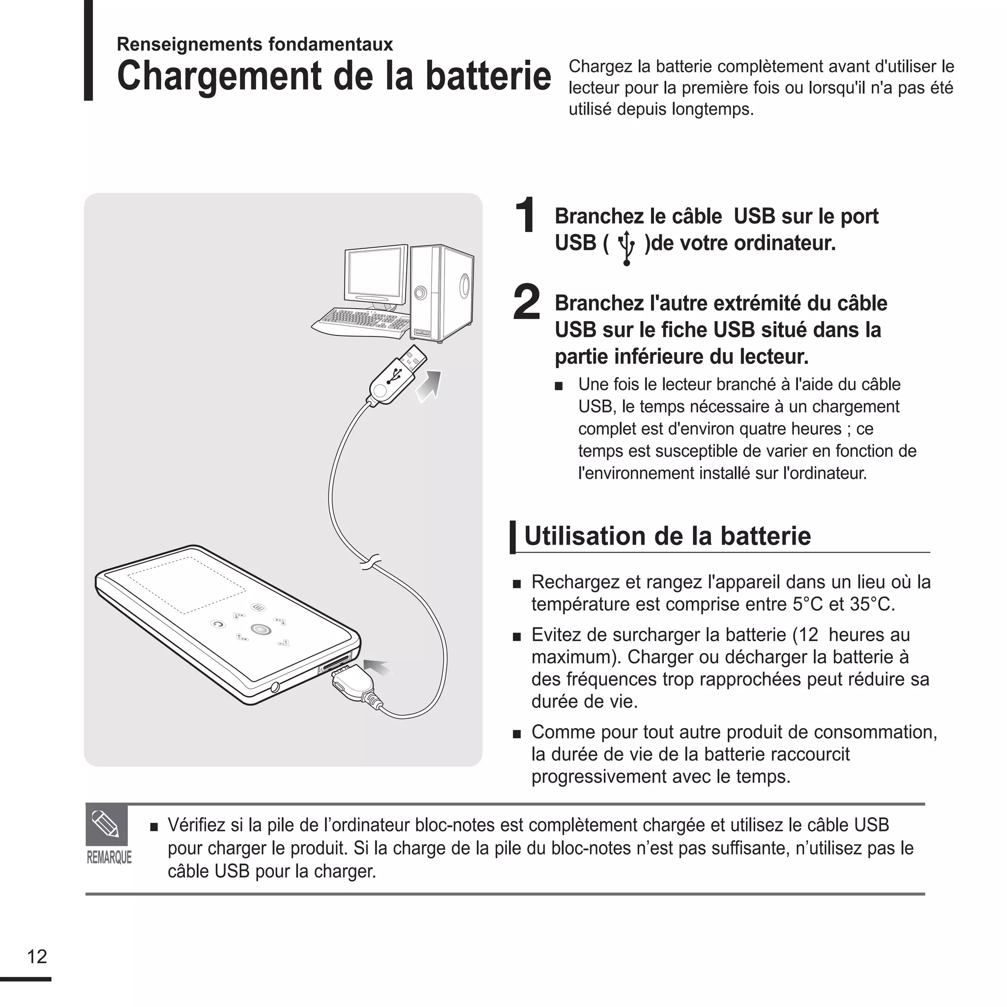 le manuel de Samsung K3 lecteur mp3!