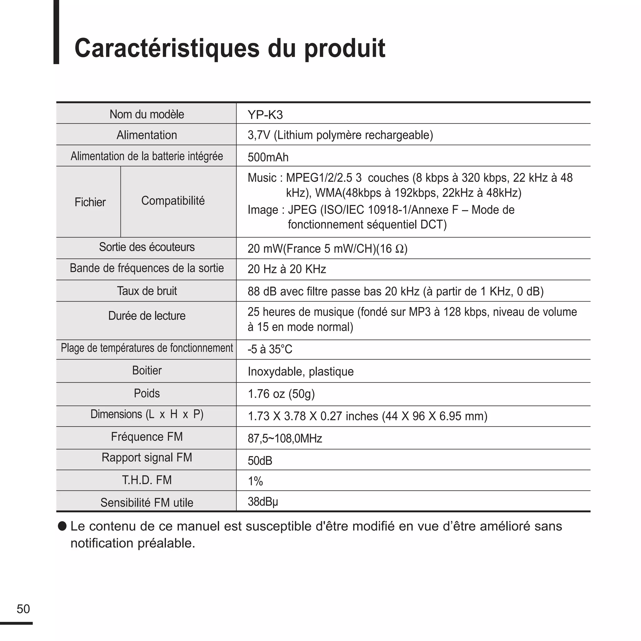 le manuel de Samsung K3 lecteur mp3!