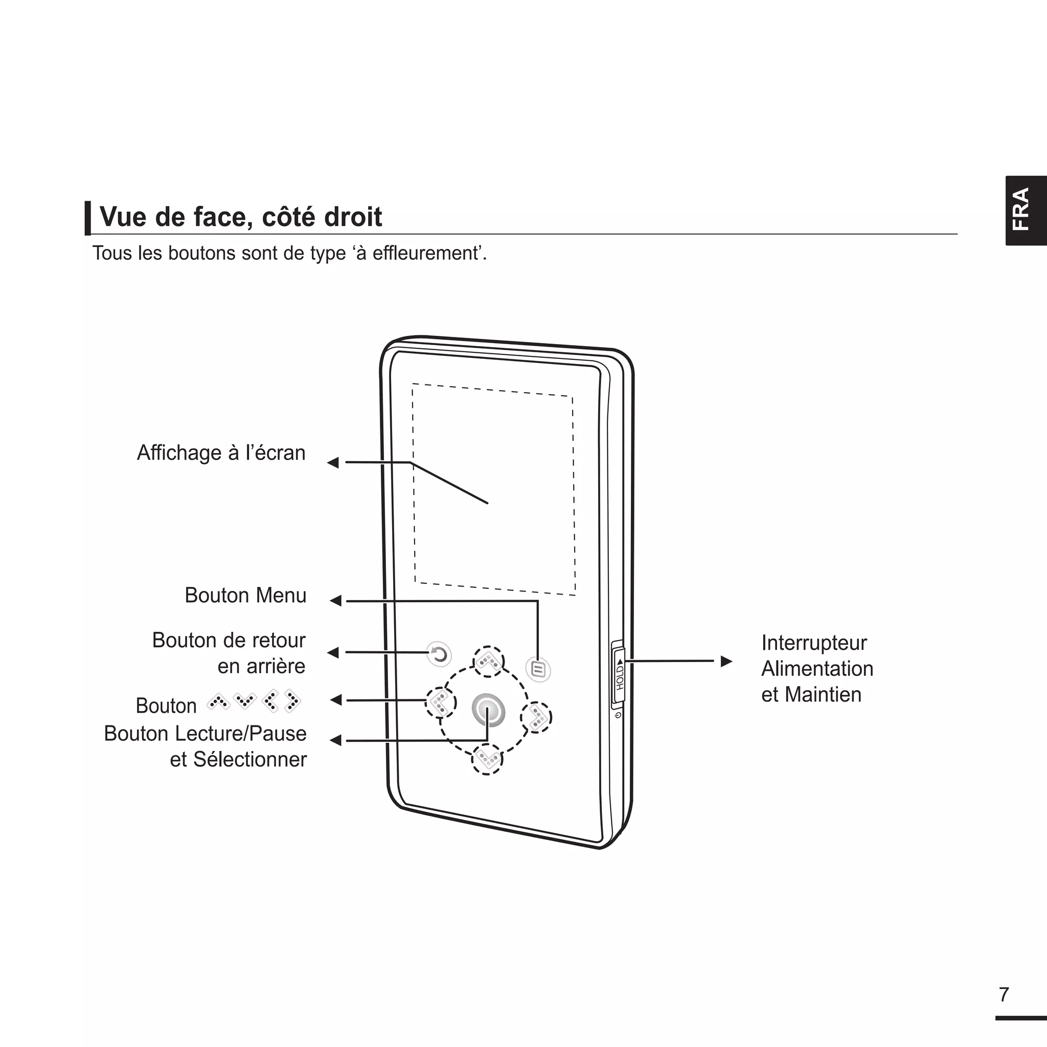 le manuel de Samsung K3 lecteur mp3!