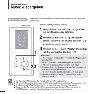 YP-K5 Benutzerhandbuch