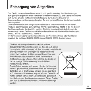 YP-K5 Benutzerhandbuch