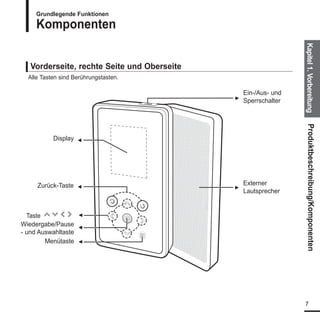YP-K5 Benutzerhandbuch