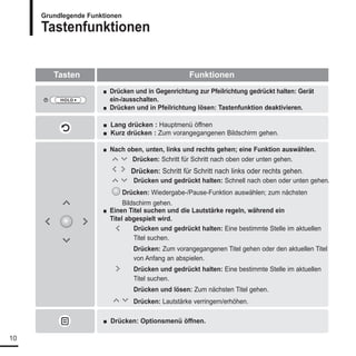 Benutzerhandbuch YP-K5