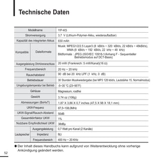Benutzerhandbuch YP-K5