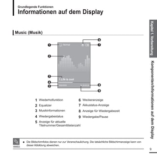 Benutzerhandbuch YP-K5