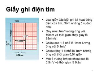 Giấy ghi điện tim
 Loại giấy đặc biệt ghi lại hoạt động
điện của tim. Gồm những ô vuông
nhỏ.
 Quy ước 1mV tương ứng với
10mm và thời gian chạy giấy là
25mm/s.
 Chiều cao 1 ô nhỏ là 1mm tương
ứng với 0.1mV
 Chiều rộng 1 ô nhỏ là 1mm tương
ứng với thời gian 0,04 giây
 Một ô vuông lớn có chiều cao là
0,5mV và thời gian là 0,2s
16
 