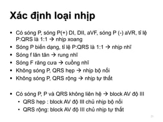 Xác định loại nhịp
 Có sóng P, sóng P(+) DI, DII, aVF, sóng P (-) aVR, tỉ lệ
P:QRS là 1:1  nhịp xoang
 Sóng P biến dạng, tỉ lệ P:QRS là 1:1  nhịp nhĩ
 Sóng f lăn tăn  rung nhĩ
 Sóng F răng cưa  cuồng nhĩ
 Không sóng P, QRS hẹp  nhịp bộ nối
 Không sóng P, QRS rộng  nhịp tự thất
 Có sóng P, P và QRS không liên hệ  block AV độ III
• QRS hẹp : block AV độ III chủ nhịp bộ nối
• QRS rộng: block AV độ III chủ nhịp tự thất
23
 