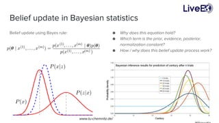 Machine Learning basics | PPTX