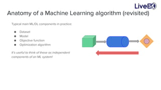 Machine Learning basics | PPTX