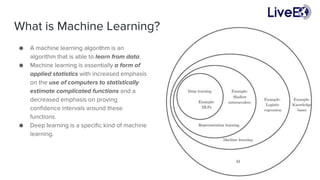 Machine Learning basics | PPT