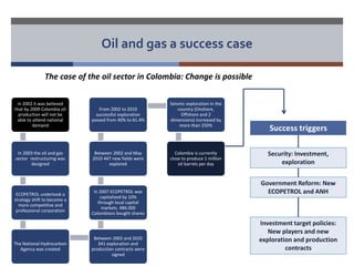 Oil and gas a success case 
In 2002 it was believed 
that by 2009 Colombia oil 
production will not be 
able to attend national 
demand 
In 2003 the oil and gas 
sector restructuring was 
designed 
ECOPETROL undertook a 
strategy shift to become a 
more competitive and 
professional corporation 
The National Hydrocarbon 
Agency was created 
From 2002 to 2010 
successful exploration 
passed from 40% to 61.4% 
Between 2002 and May 
2010 447 new fields were 
explored 
In 2007 ECOPETROL was 
capitalized by 10% 
through local capital 
markets. 486.000 
Colombians bought shares 
Between 2002 and 2010 
341 exploration and 
production contracts were 
signed 
Seismic exploration in the 
country (Onshore, 
Offshore and 2 
dimensions) increased by 
more than 250% 
Colombia is currently 
close to produce 1 million 
oil barrels per day 
Success triggers 
Security: Investment, 
exploration 
Government Reform: New 
ECOPETROL and ANH 
Investment target policies: 
New players and new 
exploration and production 
contracts 
The case of the oil sector in Colombia: Change is possible 
 