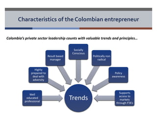 Characteristics of the Colombian entrepreneur 
Colombia’s private sector leadership counts with valuable trends and principles… 
Highly 
prepared to 
deal with 
adversity 
Trends Well 
educated 
professional 
Result based 
manager 
Socially 
Conscious 
Politically non 
radical 
Policy 
awareness 
Supports 
access to 
markets 
through FTA’s 
 