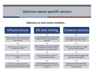 Opinions about specific sectors 
Infrastructure 
Requires a profound interaction with local 
capital markets in order to achieve long 
term financing 
Access to finance for infrastructure 
development is critical 
Government Procurement must turn more 
expedite 
The sector has a growing potential for 
investment, considering Colombia's growth 
and the need to improve logistical networks 
Oil and mining 
Environmental licenses must be more 
expedite without affecting effective 
oversight. 
Labor conditions and social investment 
are crucial for the sector to build a 
community in areas of operation. 
Sector must become a leader in 
environmental standards. 
Partnership agreements with the 
government are positive operational 
conditions. 
Creative sectors 
Advertising services exports are 1.5 
times bigger that tobacco exports 
Creative services exports are bigger 
than natural gas exports 
Arts and craft exports are bigger than 
electrical energy exports 
Content consumption will boost 
advertising, music, animation and 
other industries 
Reflections on some market conditions… 
 