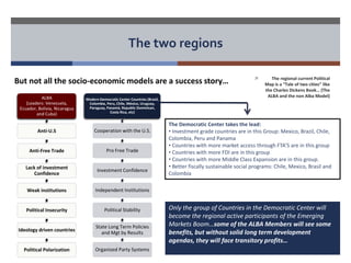 The two regions 
 The regional current Political 
But not all the socio-economic models are a success story… 
Map is a “Tale of two cities” like 
the Charles Dickens Book… (The 
ALBA ALBA and the non Alba Model) 
(Leaders: Venezuela, 
Ecuador, Bolivia, Nicaragua 
and Cuba) 
Anti-U.S 
Anti-Free Trade 
Lack of investment 
Confidence 
Weak institutions 
Political Insecurity 
Ideology driven countries 
Political Polarization 
Modern Democratic Center Countries (Brazil, 
Colombia, Peru, Chile, México, Uruguay, 
Paraguay, Panamá, Republic Dominican, 
Costa Rica, etc) 
Cooperation with the U.S. 
Pro Free Trade 
Investment Confidence 
Independent Institutions 
Political Stability 
State Long Term Policies 
and Mgt by Results 
Organized Party Systems 
The Democratic Center takes the lead: 
• Investment grade countries are in this Group: Mexico, Brazil, Chile, 
Colombia, Peru and Panama 
• Countries with more market access through FTA’S are in this group 
• Countries with more FDI are in this group 
• Countries with more Middle Class Expansion are in this group. 
• Better fiscally sustainable social programs: Chile, Mexico, Brasil and 
Colombia 
Only the group of Countries in the Democratic Center will 
become the regional active participants of the Emerging 
Markets Boom…some of the ALBA Members will see some 
benefits, but without solid long term development 
agendas, they will face transitory profits… 
 