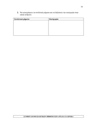16 
2. Να καταγράψετε τα συνδετικά ρήματα και να δηλώσετε την κατηγορία στην οποία ανήκουν. 
Συνδετικά ρήματα 
Κατηγορία 
ΣΥΜΒΟΥΛΟΙ ΦΙΛΟΛΟΓΙΚΩΝ ΜΑΘΗΜΑΤΩΝ-ΑΡΧΑΙΑ ΕΛΛΗΝΙΚΑ 
16 
 
