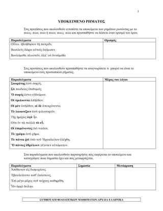 1 
ΥΠΟKEIMENO ΡΗΜΑΤΟΣ 
Στις προτάσεις που ακολουθούν εντοπίστε τα υποκείμενα των ρημάτων ρωτώντας με το ποιος, ποια, ποιο ή ποιοι, ποιες, ποια και προσπαθήστε να δώσετε έναν ορισμό του όρου. 
Παραδείγματα 
Ορισμός 
Οὗτοι ἐβοήθησαν τῇ πατρίδι. 
Βασιλεὺς δῶρα αὐτοῖς ἐκόμισεν. 
Βουλόμεθα πλουτεῖν, ἀλλ’ οὐ δυνάμεθα 
Στις προτάσεις που ακολουθούν προσπαθήστε να αναγνωρίσετε τι μπορεί να είναι το υποκείμενο ενός προσωπικού ρήματος. 
Παραδείγματα 
Μέρος του λόγου 
Σωκράτης ἐστὶ σοφός. 
Σὺ παιδείας ἐπιθυμεῖς. 
Ὁ σοφός ἐστιν εὐδαίμων. 
Οἱ τριάκοντα ἀπῆλθον. 
Οἱ μὲν ἀπῆλθον, οἱ δὲ ἀπεκρίναντο. 
Τὸ λακωνίζειν ἐστὶ φιλοσοφεῖν. 
Τῆς ἡμέρας ὀψὲ ἦν. 
Οὐκ ἐν τῷ πολλῷ τὸ εὖ. 
Οἱ ἐπιμένοντες ἀεὶ νικῶσι. 
Τὸ γράφω ἐστὶ ρῆμα. 
Τὸ πάντα ῥεῖ ὑπὸ τοῦ Ἡρακλείτου ἐλέχθη. 
Ὅ πάντες ἐθρύλουν γέγονεν αὐτόματον. 
Στα παραδείγματα που ακολουθούν παρατηρήστε πώς εκφέρεται το υποκείμενο και καταγράψτε ποια σημασία έχει και πώς μεταφράζεται. 
Παραδείγματα 
Σημασία 
Μετάφραση 
Ἀπέθανον εἰς δισμυρίους. 
Ἐβουλεύοντο καθ’ ἑκάστους. 
Ἐπὶ μέγα μέρος τοῦ τείχους καθῃρέθη. 
Ἦν ἀμφὶ δείλην. 
ΣΥΜΒΟΥΛΟΙ ΦΙΛΟΛΟΓΙΚΩΝ ΜΑΘΗΜΑΤΩΝ-ΑΡΧΑΙΑ ΕΛΛΗΝΙΚΑ 
 