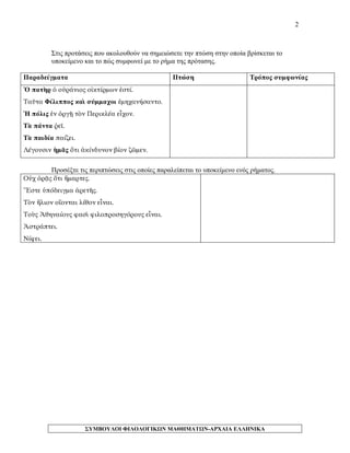 2 
Στις προτάσεις που ακολουθούν να σημειώσετε την πτώση στην οποία βρίσκεται το υποκείμενο και το πώς συμφωνεί με το ρήμα της πρότασης. 
Παραδείγματα 
Πτώση 
Τρόπος συμφωνίας 
Ὁ πατὴρ ὁ οὐράνιος οἰκτίρμων ἐστί. 
Ταῦτα Φίλιππος καὶ σύμμαχοι ἐμηχανήσαντο. 
Ἡ πόλις ἐν ὀργῇ τὸν Περικλέα εἶχον. 
Τὰ πάντα ῥεῖ. 
Τὰ παιδία παίζει. 
Λέγουσιν ἡμᾶς ὅτι ἀκίνδυνον βίον ζῶμεν. 
Προσέξτε τις περιπτώσεις στις οποίες παραλείπεται το υποκείμενο ενός ρήματος. 
Οὐχ ὁρᾷς ὅτι ἥμαρτες. 
Ἔστε ὑπόδειγμα ἀρετῆς. 
Τὸν ἥλιον οἴονται λίθον εἶναι. 
Τοὺς Ἀθηναίους φασὶ φιλοπροσηγόρους εἶναι. 
Ἀστράπτει. 
Νίφει. 
ΣΥΜΒΟΥΛΟΙ ΦΙΛΟΛΟΓΙΚΩΝ ΜΑΘΗΜΑΤΩΝ-ΑΡΧΑΙΑ ΕΛΛΗΝΙΚΑ 
 