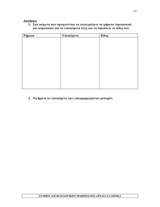 13 
Ασκήσεις 
1. Στα κείμενα που προηγούνται να καταγράψετε τα ρήματα (προσωπικά και απρόσωπα) και το υποκείμενό τους και να δηλώσετε το είδος του. 
Ρήματα 
Υποκείμενα 
Είδος 
2. Να βρείτε το υποκείμενο των υπογραμμισμένων μετοχών. 
ΣΥΜΒΟΥΛΟΙ ΦΙΛΟΛΟΓΙΚΩΝ ΜΑΘΗΜΑΤΩΝ-ΑΡΧΑΙΑ ΕΛΛΗΝΙΚΑ 
 