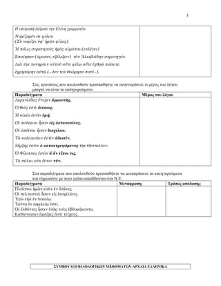3 
Η επιτροπή διόρισε την Ελένη γραμματέα. 
Νομίζομέν σε φίλον. 
(Σὺ νομίζει ὑφ’ ἡμῶν φίλος). 
Ἡ πόλις στρατηγοὺς ἡμᾶς αἱρεῖται (εκλέγει) 
Ἐποίησαν (όρισαν, εξέλεξαν) τὸν Ἀλκιβιάδην στρατηγόν. 
Διὰ τὴν πονηρίαν αὐτοῦ οὔτε φίλῳ οὔτε ἐχθρῷ πώποτε. ἐχρησάμην αὐτῷ (…δεν τον θεώρησα ποτέ…). 
Στις προτάσεις που ακολουθούν προσπαθήστε να αναγνωρίσετε τι μέρος του λόγου μπορεί να είναι το κατηγορούμενο. 
Παραδείγματα 
Μέρος του λόγου 
Δερκυλίδας ἔτυχεν ἁρμοστής. 
Ὁ θεὸς ἐστὶ δίκαιος. 
Ἡ οἰκία ἐστὶν ἐμή. 
Οἱ πολέμιοι ἦσαν εἰς ὀκτακοσίους. 
Οἱ ὁπλῖται ἦσαν δισχίλιοι. 
Τὸ κολακεύειν ἐστὶν ἀδικεῖν. 
Ξέρξης ἐστὶν ὁ καταστρεψάμενος τὴν Θετταλίαν. 
Ὁ Φίλιππος ἐστὶν ἅ ἄν εἴποι τις. 
Τὸ πάλαι οὐκ ἔστιν νῦν. 
Στα παραδείγματα που ακολουθούν προσπαθήστε να μεταφράσετε τα κατηγορούμενα και σημειώστε με ποιο τρόπο αποδίδονται στα Ν.Ε. 
Παραδείγματα 
Μετάφραση 
Τρόπος απόδοσης 
Πλεῖστοι ἡμῶν εἰσὶν ἐν ὅπλοις. 
Οἱ πελτασταὶ ἦσαν εἰς δισχιλίους. 
Ἐγὼ εἰμὶ ἐν δικαίῳ. 
Ταῦτα ἐν ὠφελείᾳ ἐστί. 
Οἱ ἐλθόντες ἦσαν ὑπὲρ τοὺς ἑβδομήκοντα. 
Καθίστασαν ἁμάξας ἀντὶ τείχους. 
ΣΥΜΒΟΥΛΟΙ ΦΙΛΟΛΟΓΙΚΩΝ ΜΑΘΗΜΑΤΩΝ-ΑΡΧΑΙΑ ΕΛΛΗΝΙΚΑ 
3 
 