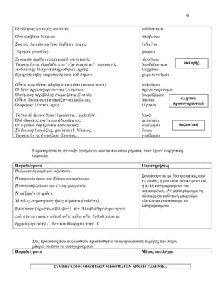 9 
Ὁ πόλεμος φανερὸς κατέστη. 
Οὐκ ἀπέβητε δίκαιοι. 
Σοφοῖς ὁμιλῶν καὐτὸς ἐκβήσει σοφός. 
Ἔφυμεν γυναῖκες. 
Ξενοφῶν ᾑρέθη (εκλέχτηκε) στρατηγός. 
Τισσαφέρνης ἀπεδέδεικτο (είχε διοριστεί) στρατηγός. 
Ἀνδοκίδης ἔλαχεν (κληρώθηκε) ἱερεύς. 
Ἐχειροτονήθη τειχοποιὸς ὑπὸ τοῦ δήμου. 
Οὗτοι νομοθέται κληθήσονται (θα ονομαστούν). 
Οἱ θεοὶ προσαγορεύονται Ὀλύμπιοι. 
Ὁ σύμπας περίβολος ὀνομάζεται Ξυστός. 
Οὗτοι ἀκούουσι (ονομάζονται)κόλακες. 
Ὁ δρόμος λέγεται ἱερός. 
Τοῦτο τὸ ἔργον δοκεῖ (φαίνεται) χαλεπόν. 
Ὁ ἄνθρωπος φαίνεται ἀδικώτατος. 
Οἱ ἀγαθοὶ νομίζονται εὐδαίμονες. 
Σὺ ἔοικας (μοιάζεις, φαίνεσαι) δίκαιος. 
Τισσαφέρνης ἐνομίζετο ἄπιστος. 
καθίσταμαι 
ἀποβαίνω 
ἐκβαίνω 
φύομαι 
αἱροῦμαι 
ἀποδείκνυμαι 
λαγχάνω 
χειροτονοῦμαι 
καλοῦμαι 
προσαγορεύομαι 
ὀνομάζομαι 
ἀκούω 
λέγομαι 
δοκῶ 
φαίνομαι 
νομίζομαι 
ἕοικα 
νομίζομαι 
Παρατηρήστε τη σύνταξη ορισμένων από τα πιο πάνω ρήματα, όταν έχουν ενεργητική σημασία. 
Παραδείγματα 
Παρατηρήσεις 
Θεώρησα τη μαρτυρία αξιόπιστη. 
Η υπηρεσία όρισε τον Κώστα αντιπρόσωπο. 
Η επιτροπή διόρισε την Ελένη γραμματέα. 
Νομίζομέν σε φίλον. 
Ἡ πόλις στρατηγοὺς ἡμᾶς αἱρεῖται (εκλέγει) 
Ἐποίησαν (όρισαν, εξέλεξαν) τὸν Ἀλκιβιάδην στρατηγόν. 
Συντάσσονται με δύο αιτιατικές από τις οποίες η μία είναι αντικείμενο και η άλλη κατηγορούμενο του αντικειμένου. Αν μετατρέψουμε τη σύνταξη σε παθητική μπορούμε εύκολα να εντοπίσουμε το κατηγορούμενο. 
Διὰ τὴν πονηρίαν αὐτοῦ οὔτε φίλῳ οὔτε ἐχθρῷ πώποτε. ἐχρησάμην αὐτῷ (…δεν τον θεώρησα ποτέ…). 
Στις προτάσεις που ακολουθούν προσπαθήστε να αναγνωρίσετε τι μέρος του λόγου μπορεί να είναι το κατηγορούμενο. 
Παραδείγματα 
Μέρος του λόγου 
δοξαστικά 
κλητικά 
προσαγορευτικά 
εκλογής ΣΥΜΒΟΥΛΟΙ ΦΙΛΟΛΟΓΙΚΩΝ ΜΑΘΗΜΑΤΩΝ-ΑΡΧΑΙΑ ΕΛΛΗΝΙΚΑ 
9 
 