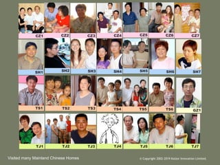 ? Copyright 2002-2019 Kaizor Innovation Limited.Visited many Mainland Chinese Homes
 