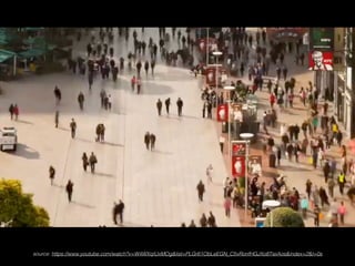 source: https://www.youtube.com/watch?v=W4WXqIUxMOg&list=PLGr61ObLeEGN_C5vRonfHGJXo8TieiAos&index=2&t=0s
 