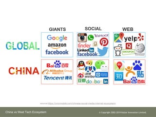 China vs West Tech Ecosystem ? Copyright 2002-2019 Kaizor Innovation Limited.
source:https://oniixmobile.com/chinese-social-media-internet-ecosystem/
 