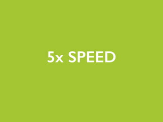 5x SPEED
 